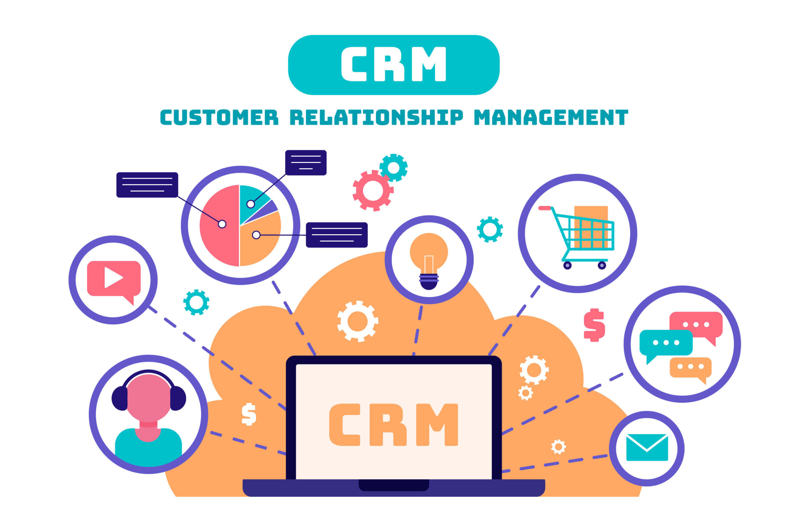 Best sale and marketing CRM in Bangladesh